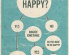 A Simple Guide